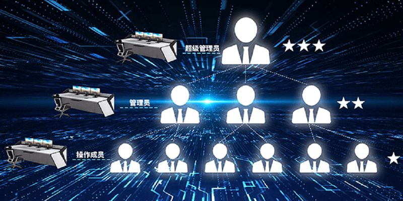 1632281696772780.png 10、多用戶權(quán)限.png