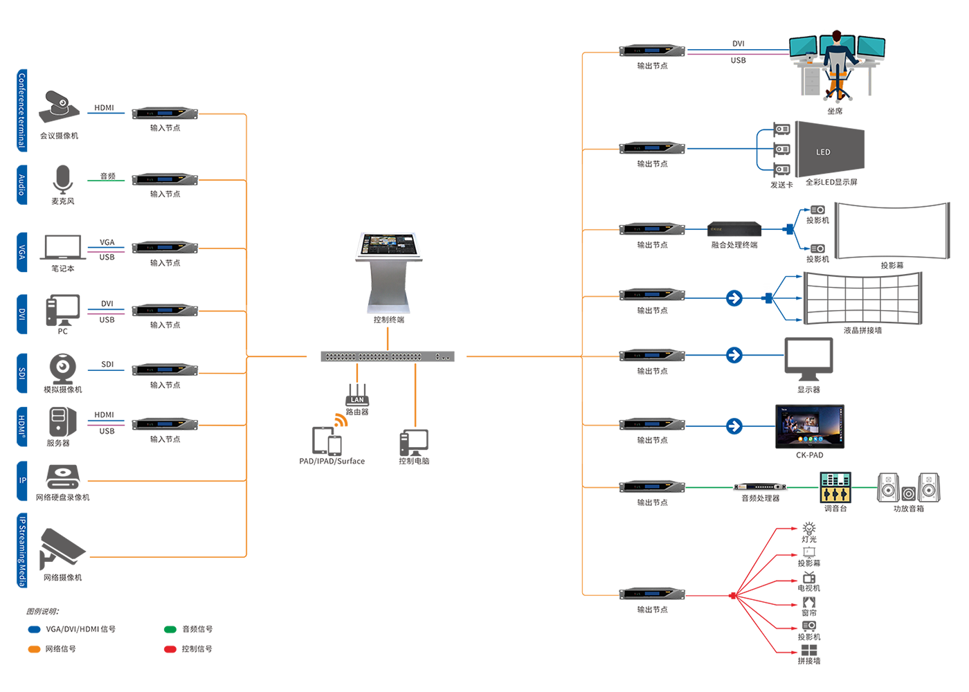 1632281814130261.png 未標(biāo)題-3.png